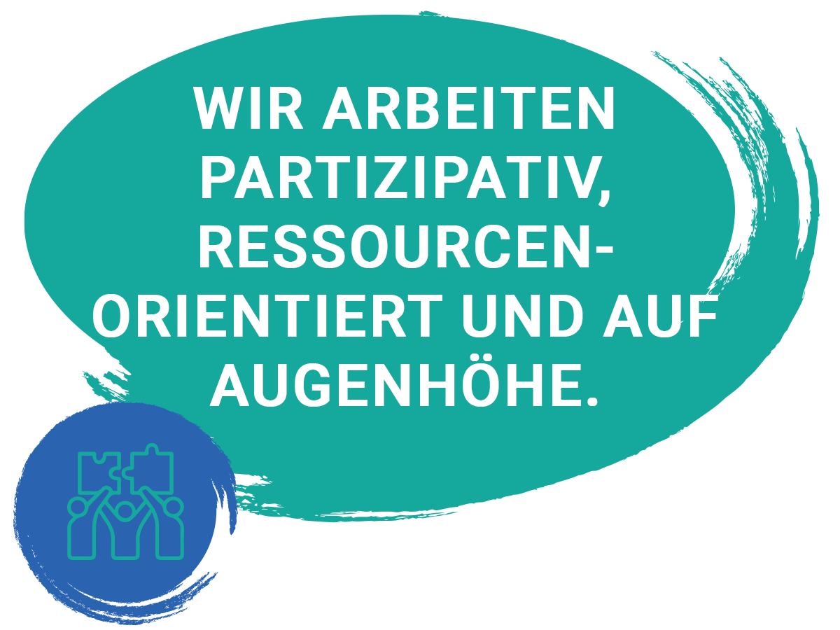 GfSA-Leitbild-Bubble-H1-05