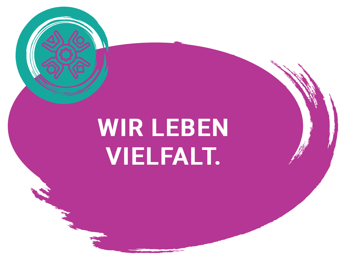 GfSA-Leitbild-Bubble-H1-06