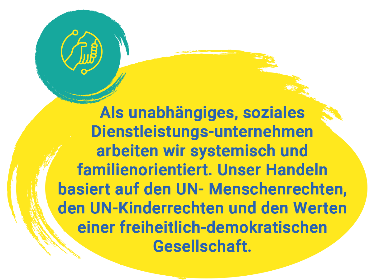 GfSA-Leitbild-Bubble-text-03