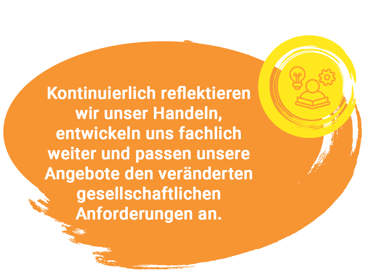 GfSA-Leitbild-Bubble-text-04